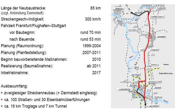 21 Natura 2000 und ICE Trassenvarianten 16